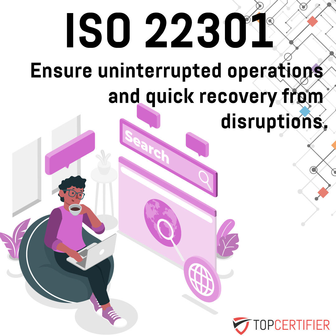 iso 22301 Certification in kuala Lumpur